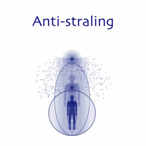 Anti-Straling